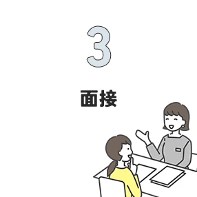 3.面接