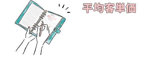 平均客単価